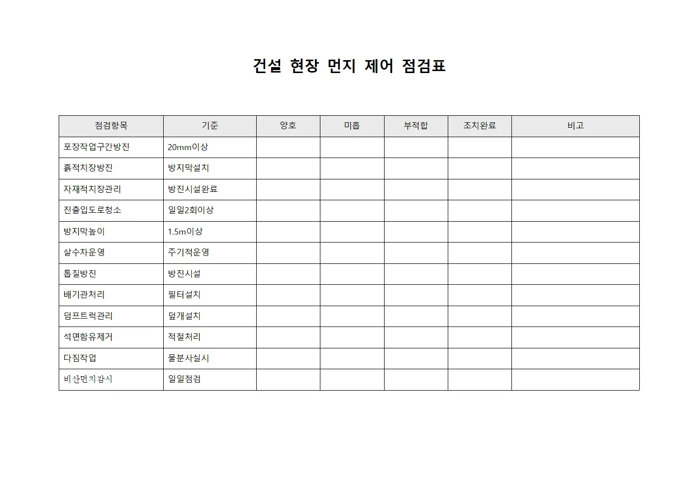 건설 현장 먼지 제어 점검표