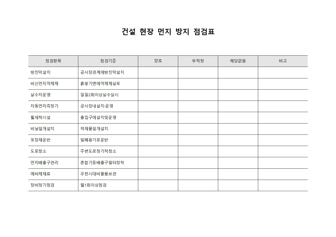 건설 현장 먼지 방지 점검표 양식