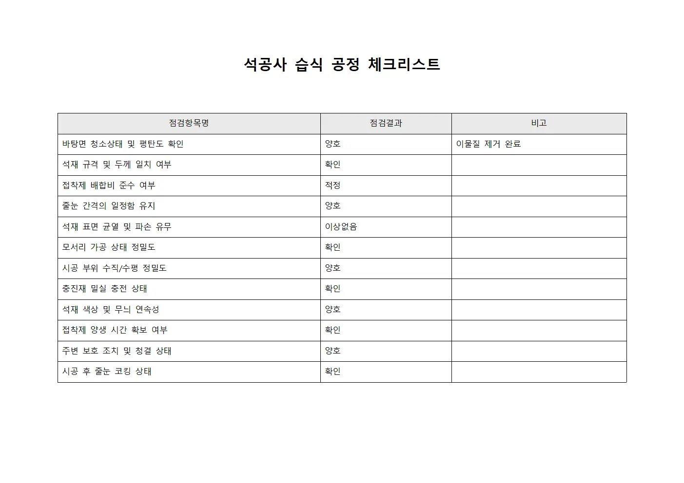 석공사 습식 공정 체크리스트 서식