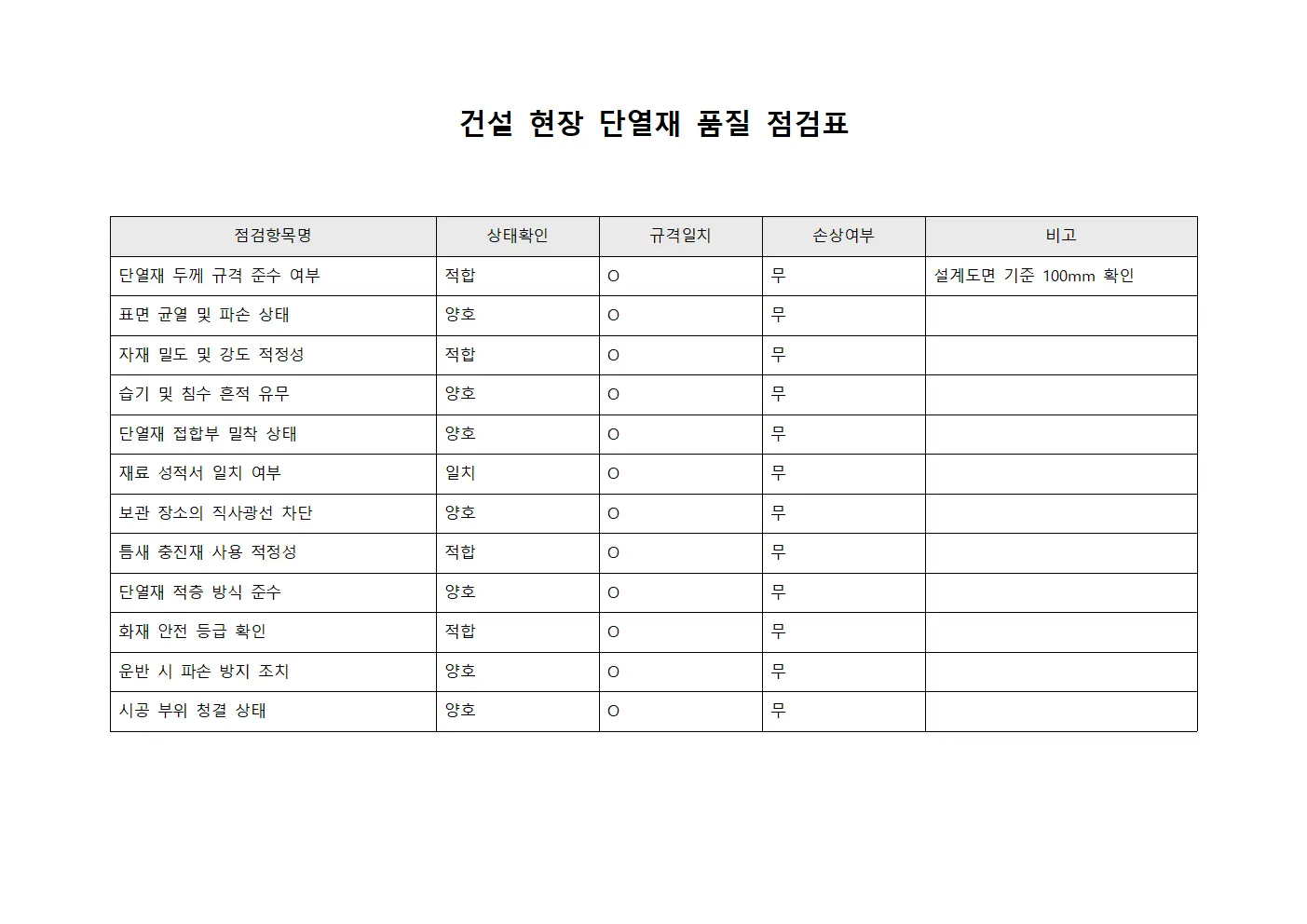 건설 현장 단열재 품질 점검표 파일양식