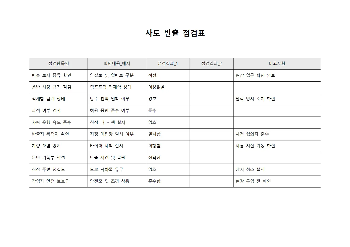 사토 반출 점검표