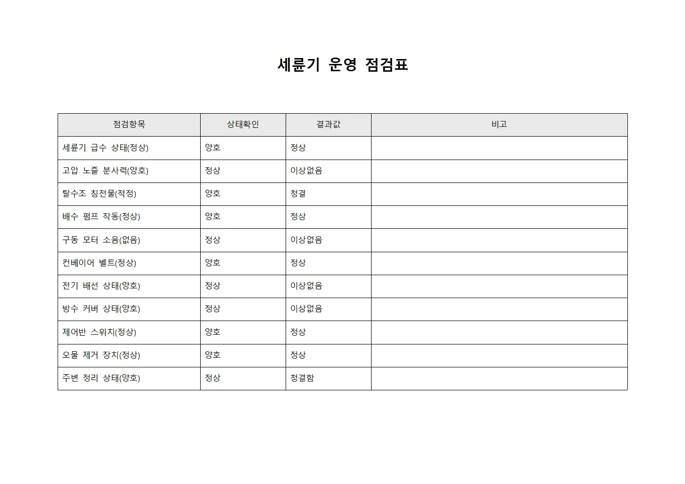 세륜기 운영 점검표 양식파일