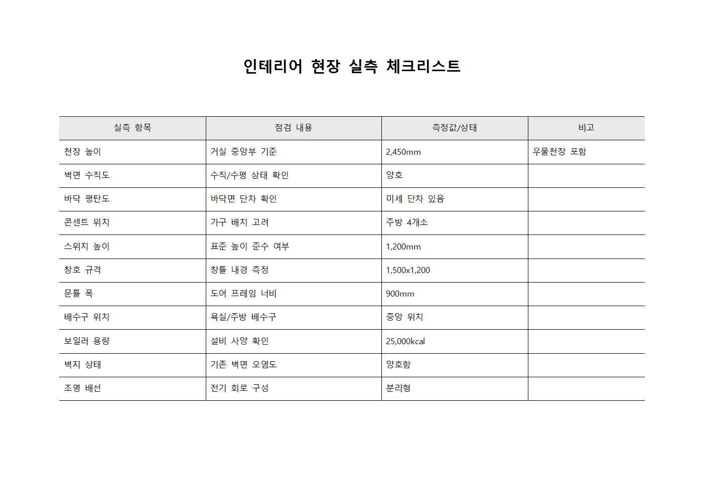 인테리어 현장 실측 체크리스트