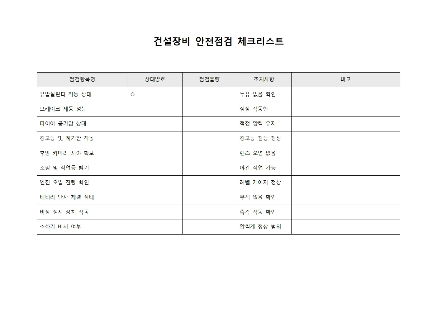 건설장비 안전점검 체크리스트