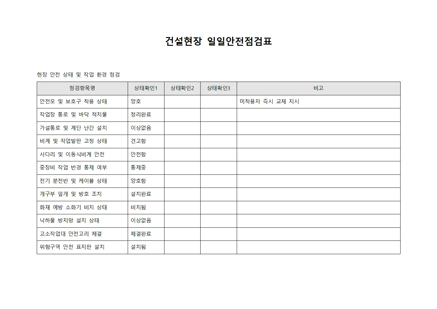 건설현장 일일안전점검표