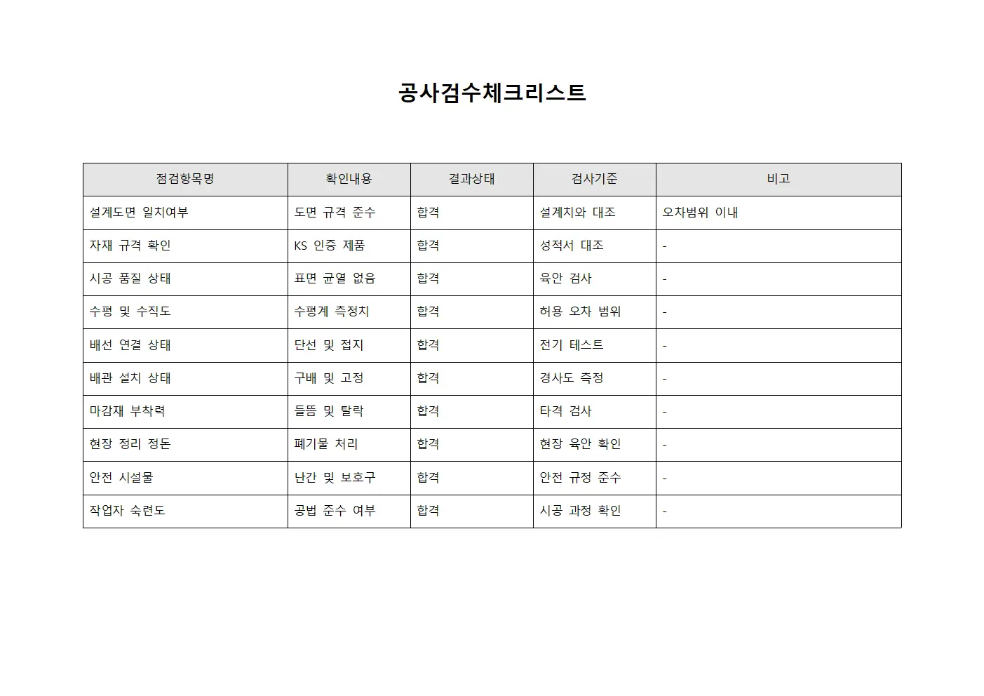 공사검수체크리스트
