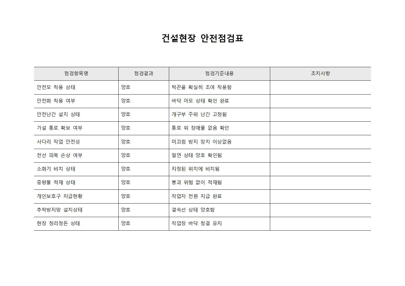 건설현장 안전점검표 서식.양식