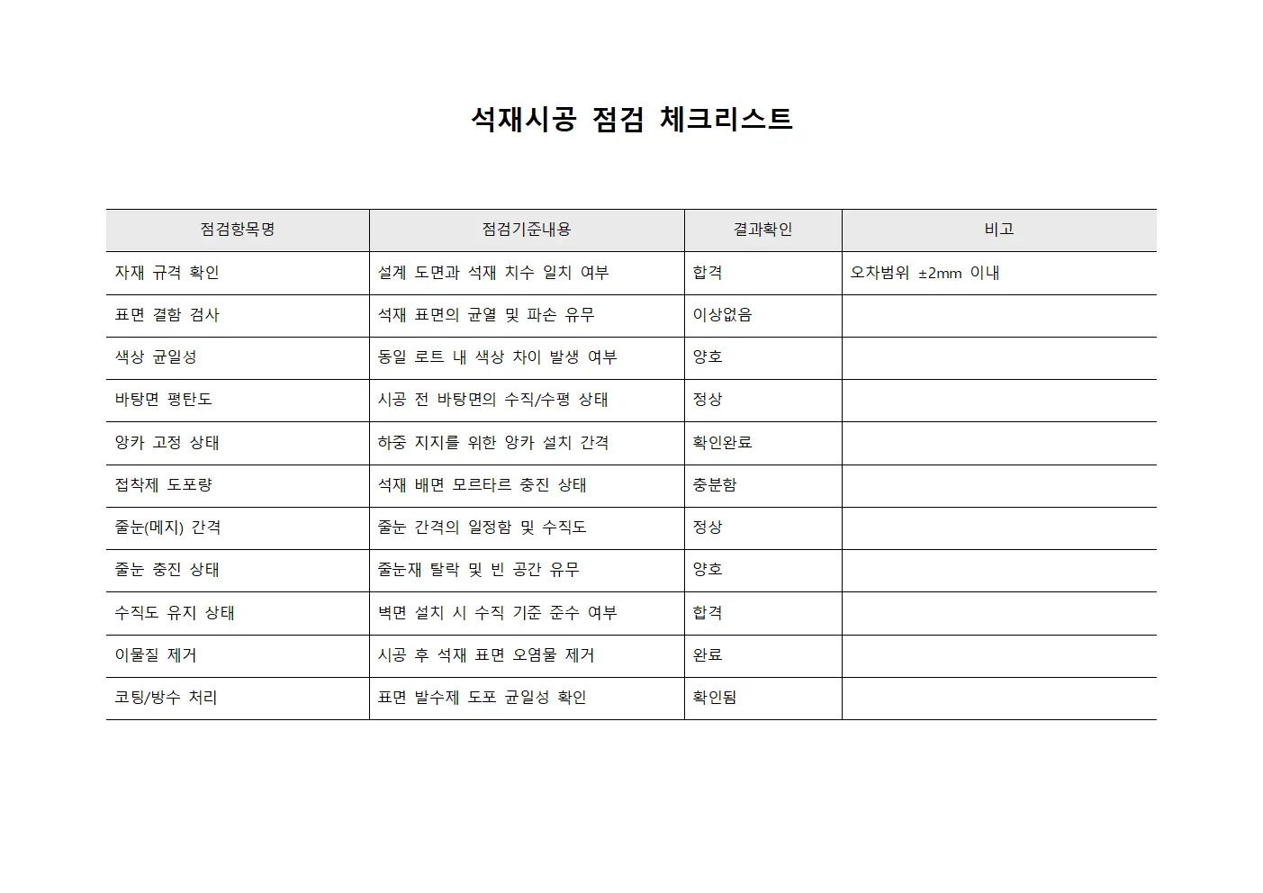 석재시공 점검 체크리스트