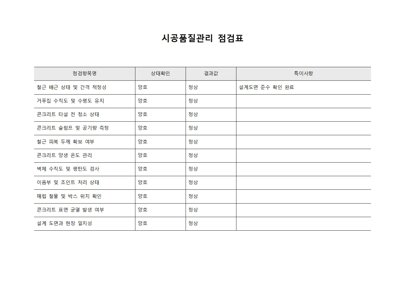 시공품질관리 점검표 양식.서식