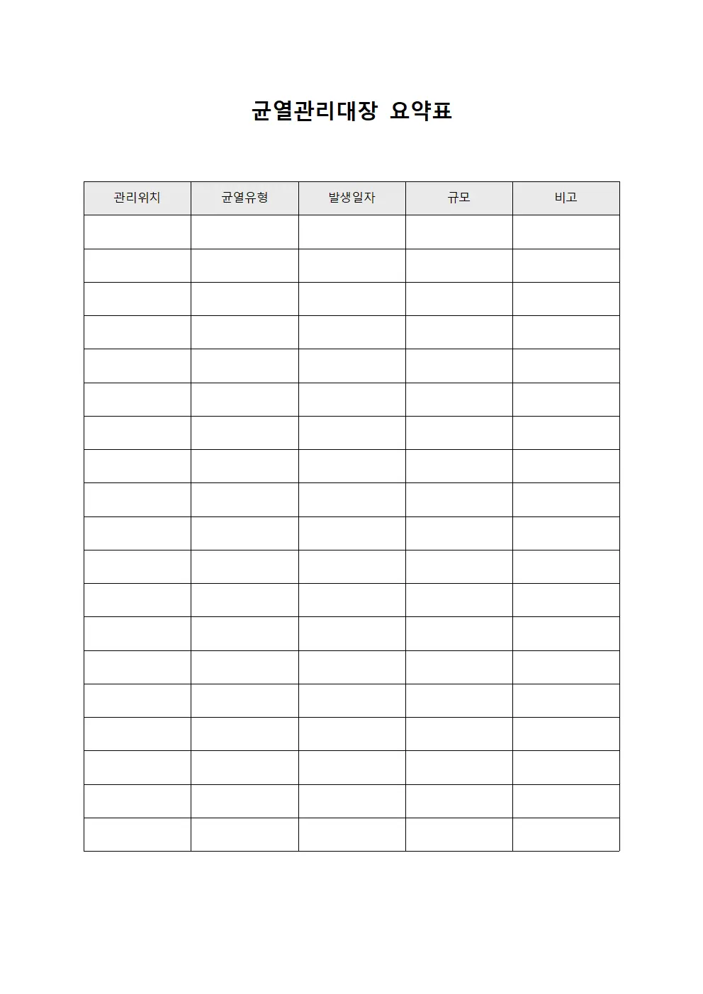 균열관리대장 요약표