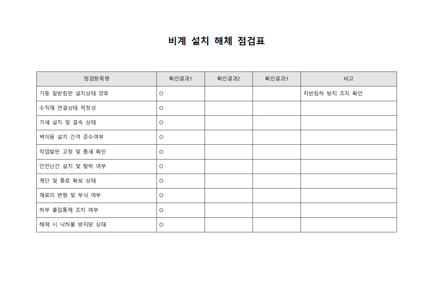 비계 설치 해체 점검표