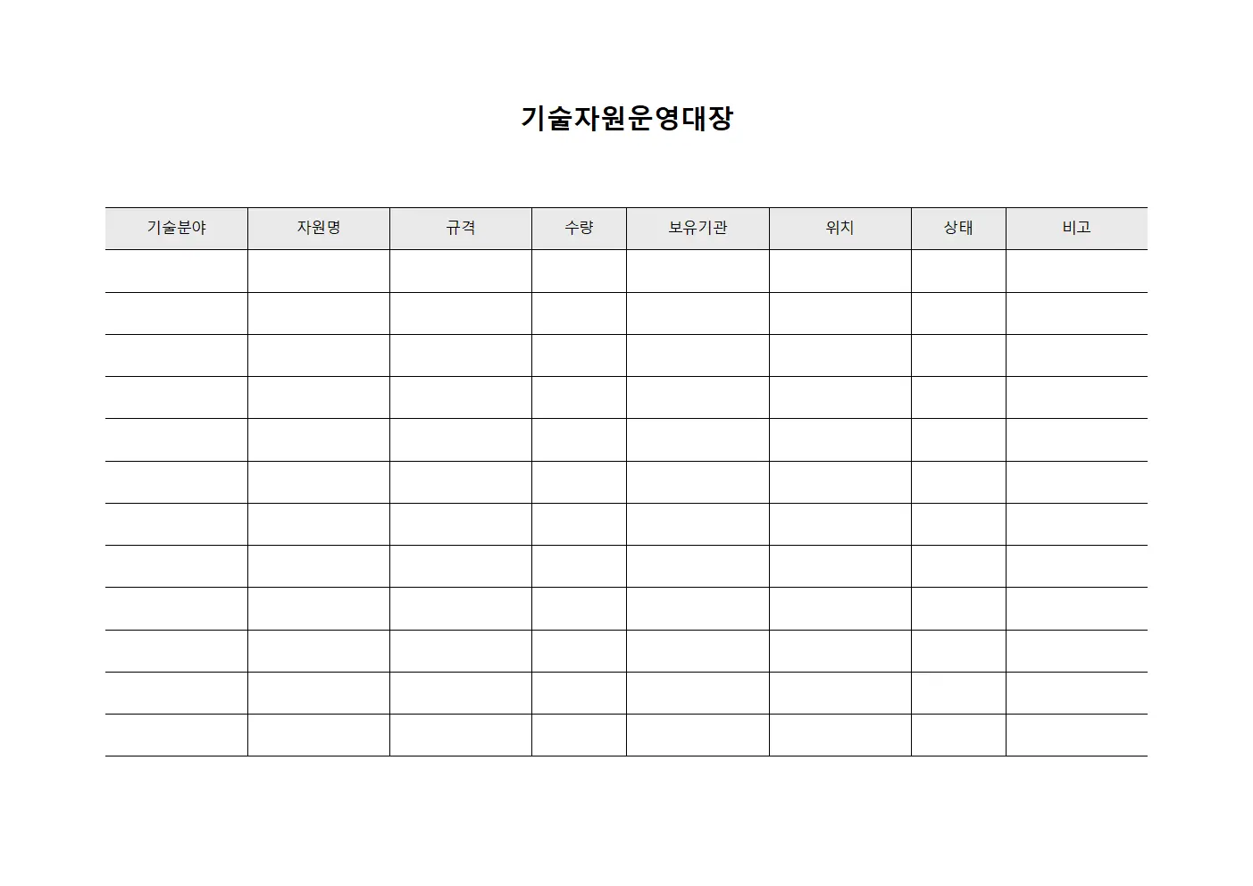 기술자원운영대장