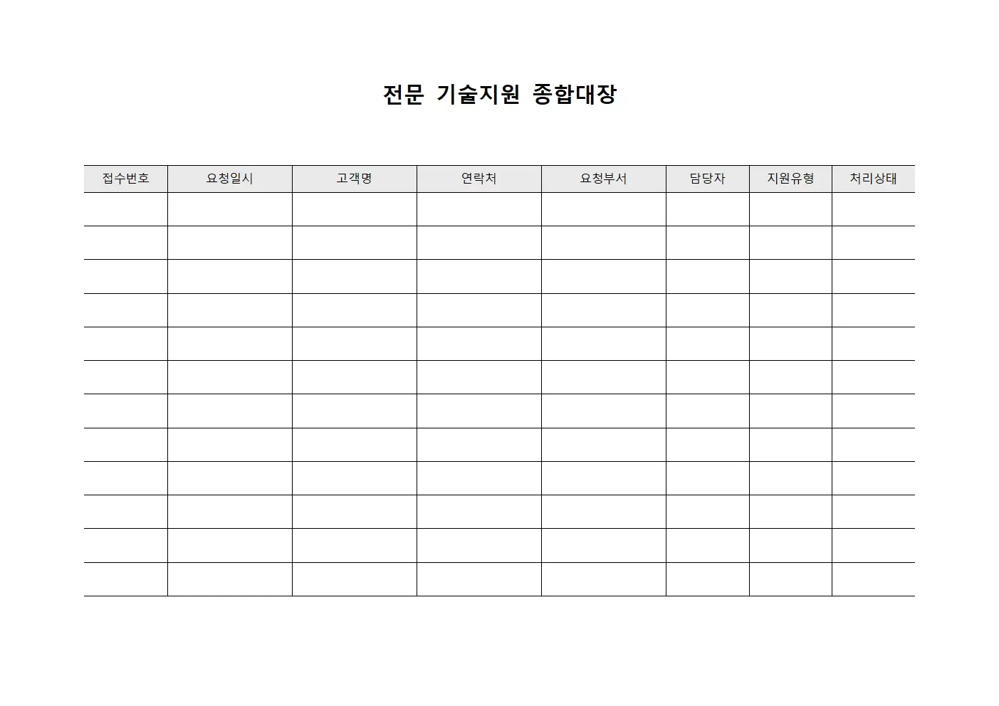 전문 기술지원 종합대장