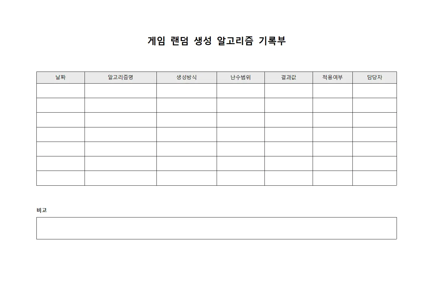 게임 랜덤 생성 알고리즘 기록부