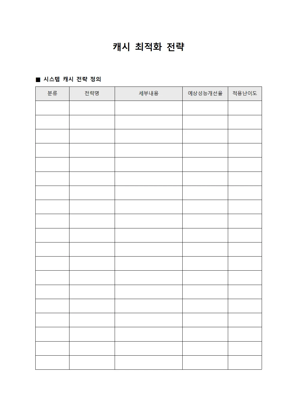 캐시 최적화 전략 서식