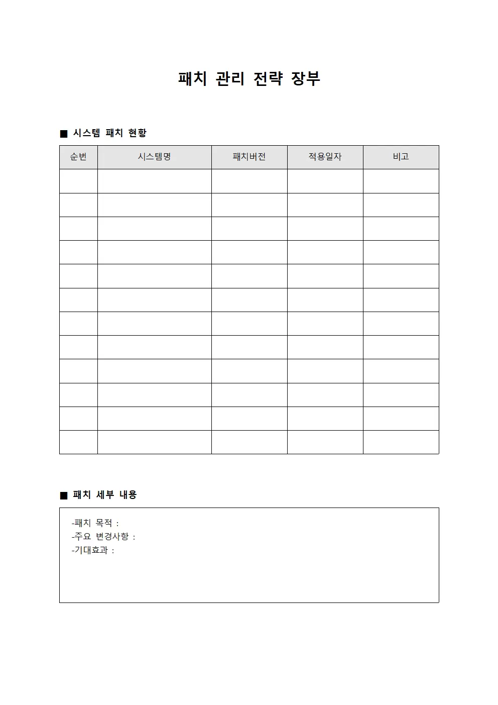 패치 관리 전략 장부