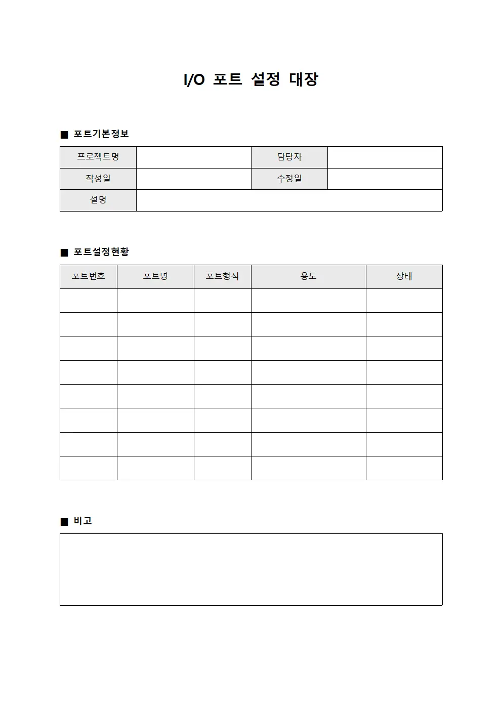 입출력 포트 설정 대장