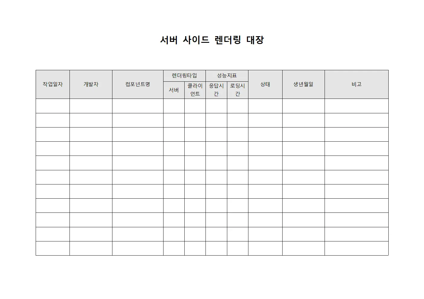 서버 사이드 렌더링 대장
