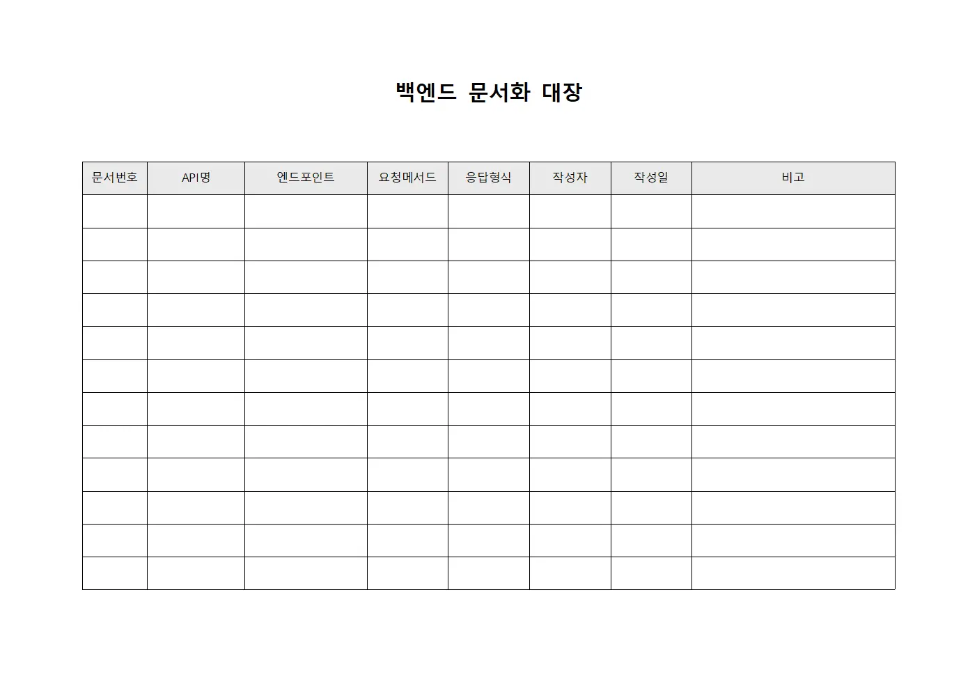 백엔드 문서화 대장
