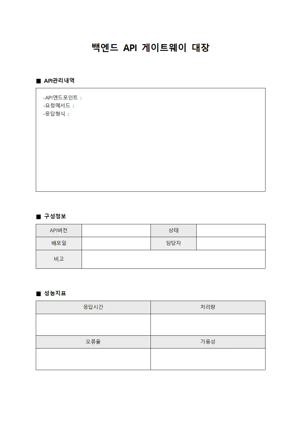 백엔드 API 게이트웨이 대장