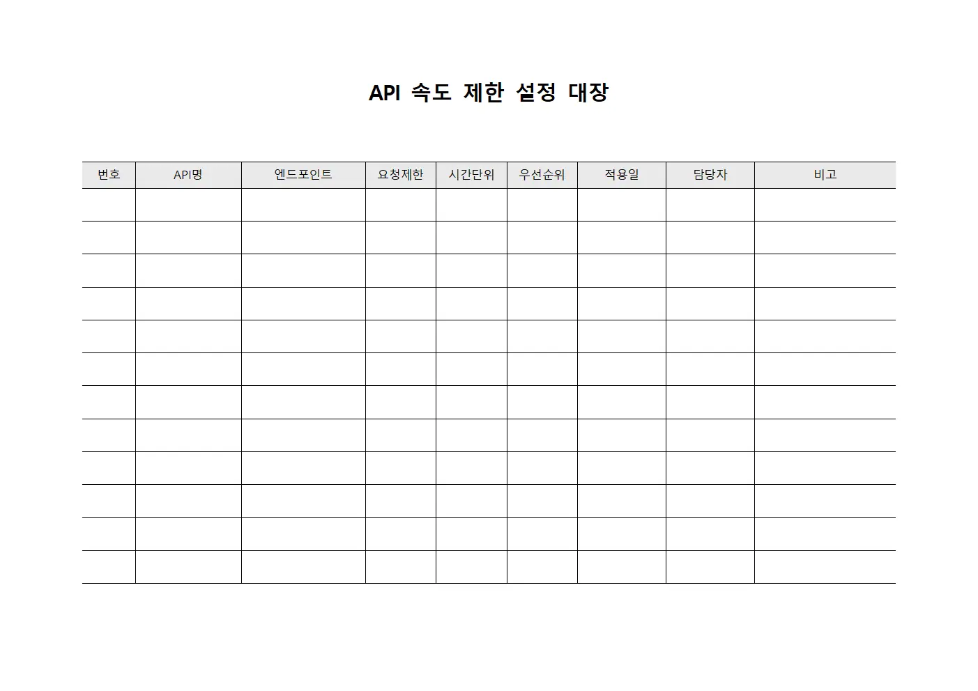 API 속도 제한 설정 대장 양식