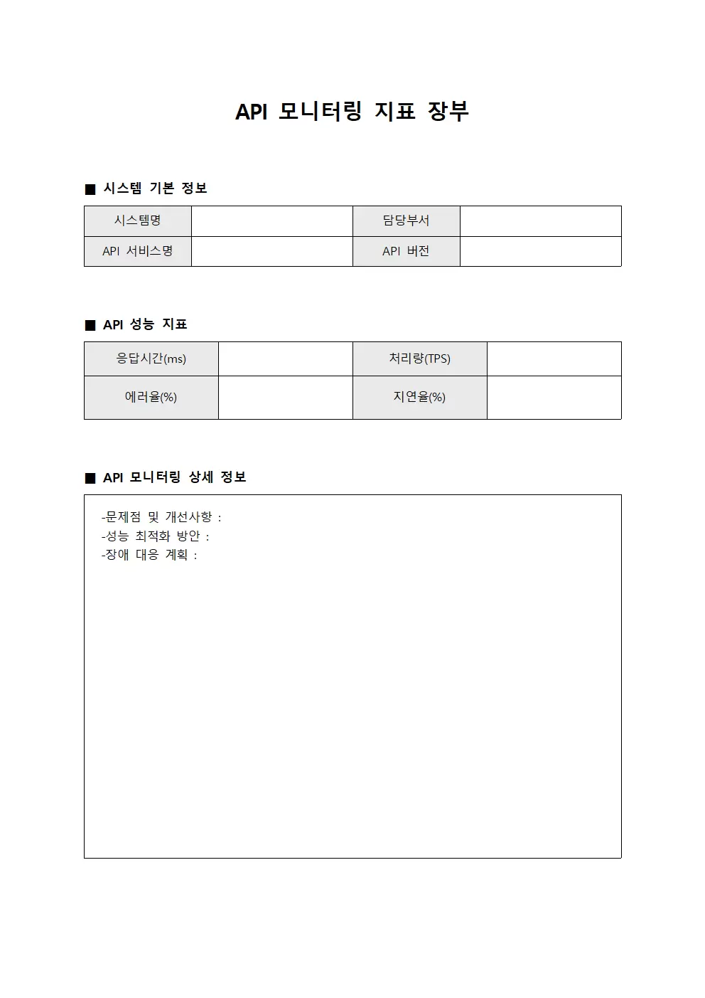 API 모니터링 지표 장부