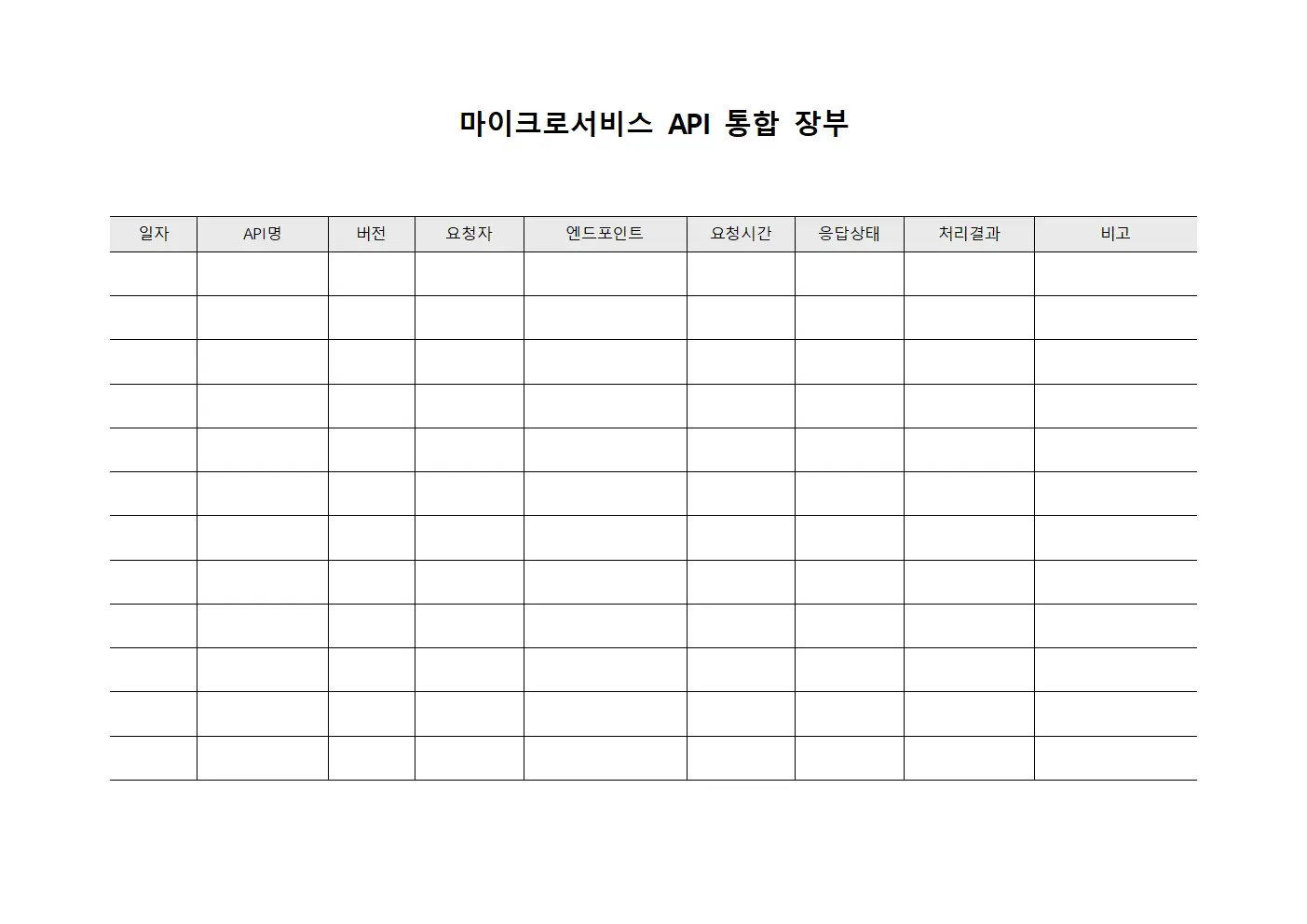 마이크로서비스 API 통합 장부