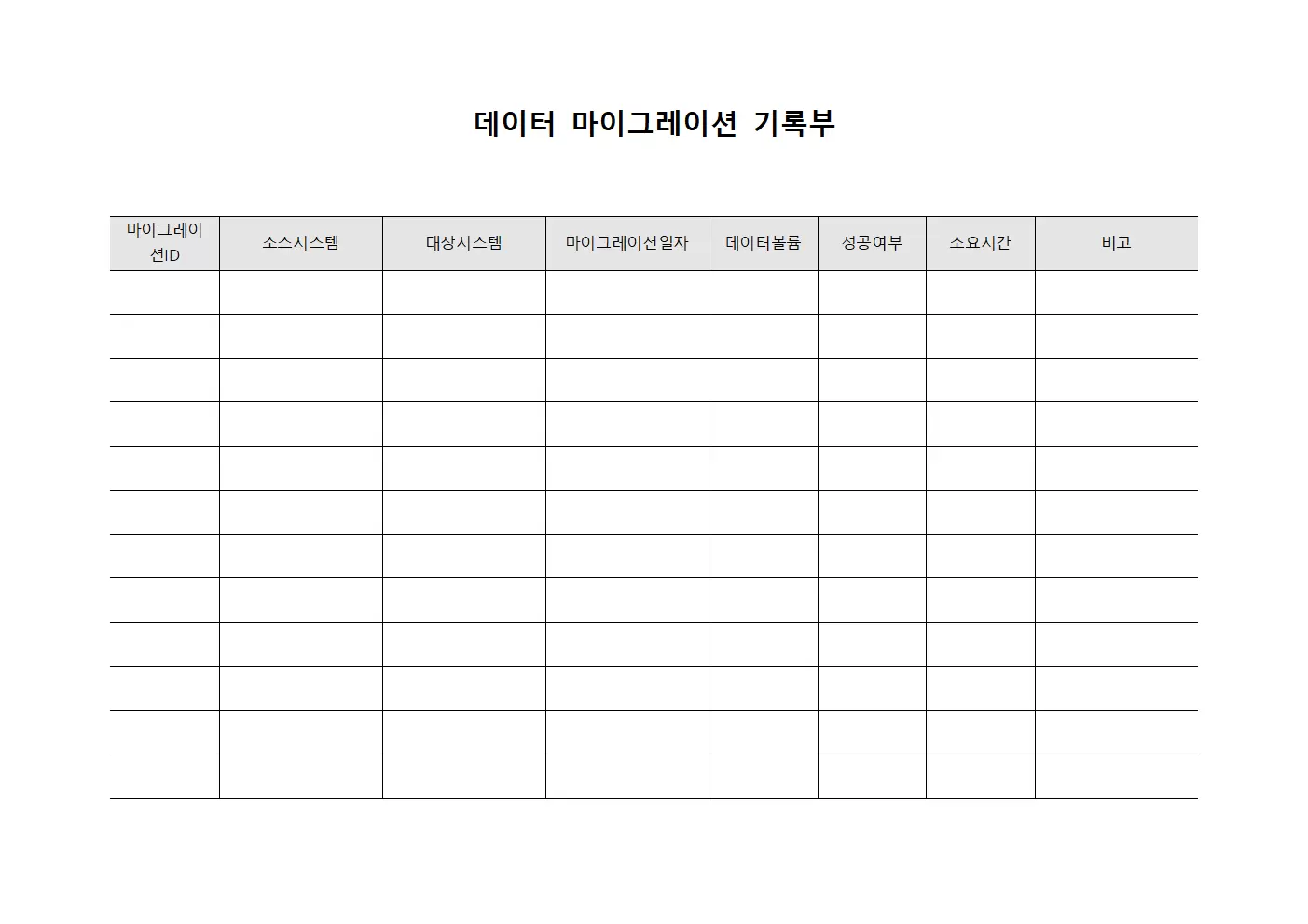 데이터 마이그레이션 기록부