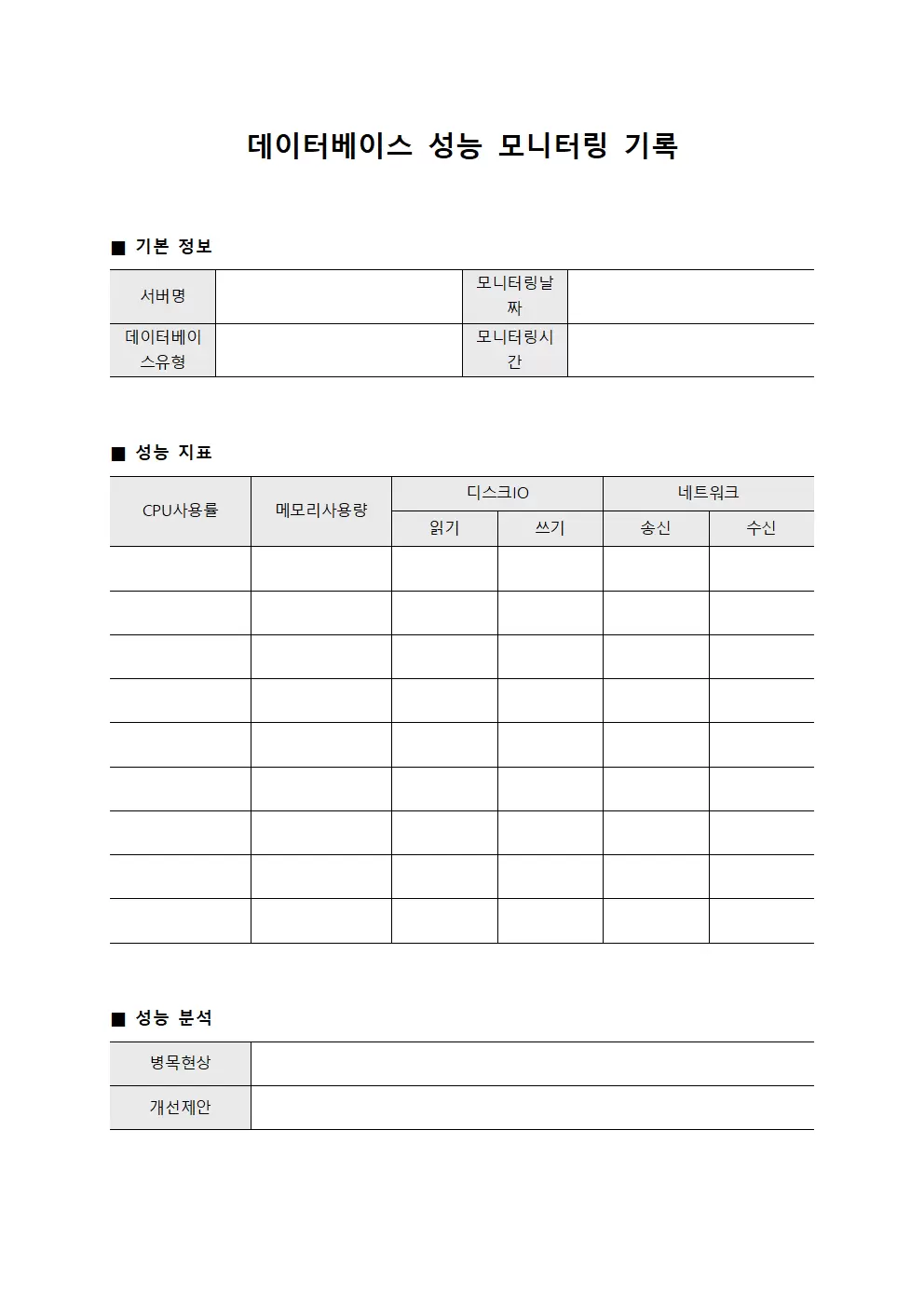 데이터베이스 성능 모니터링 기록