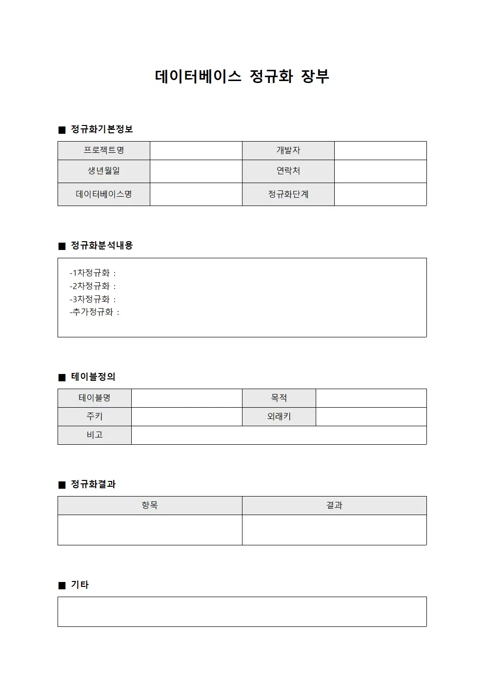 데이터베이스 정규화 장부