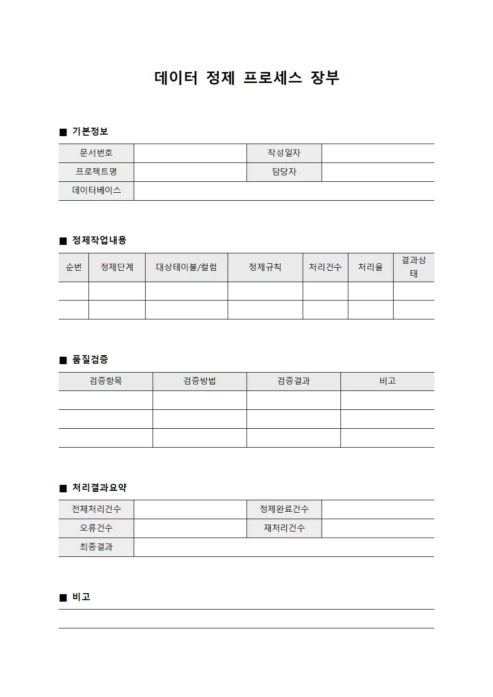 데이터 정제 프로세스 장부 문서서식