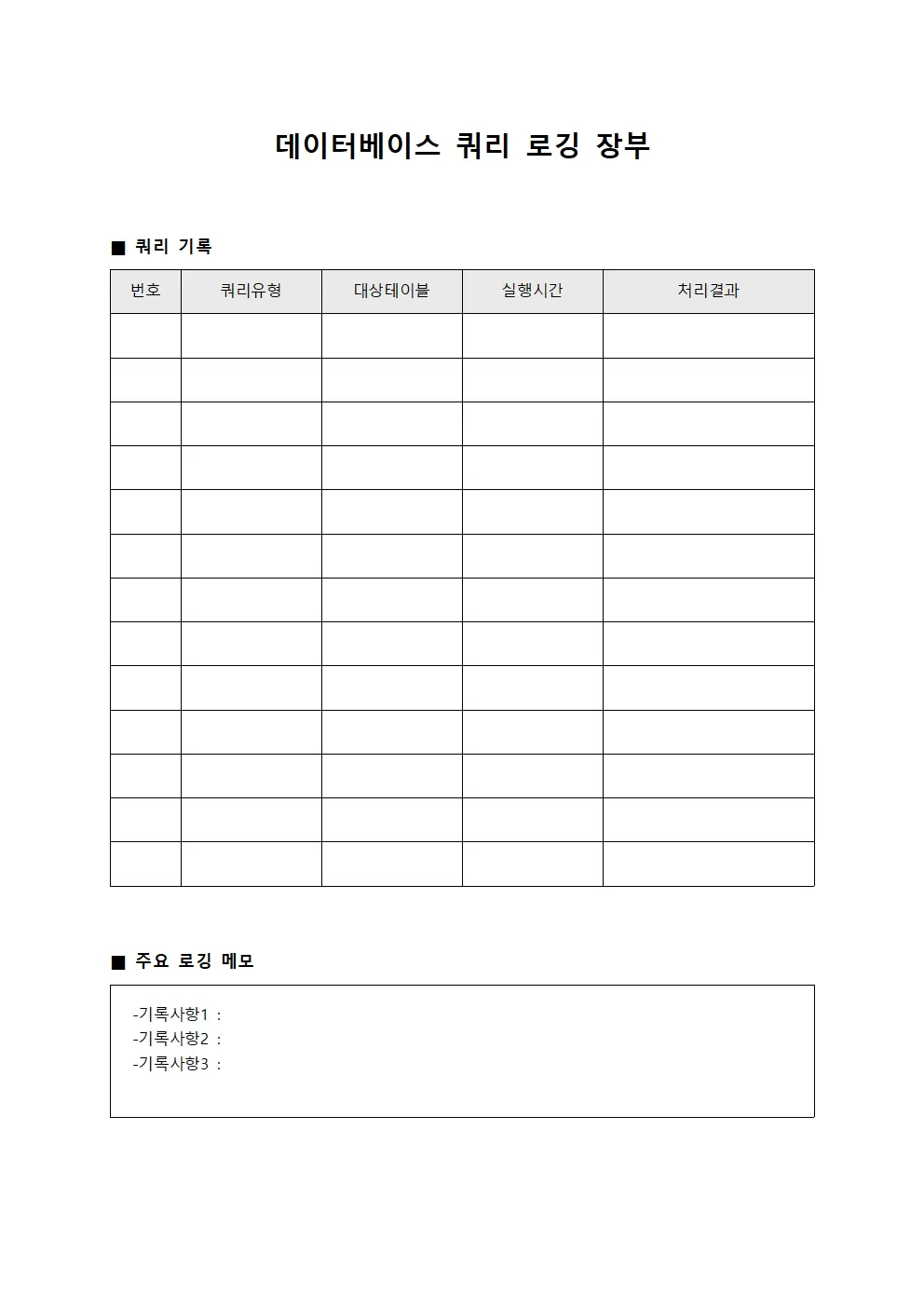 데이터베이스 쿼리 로깅 장부
