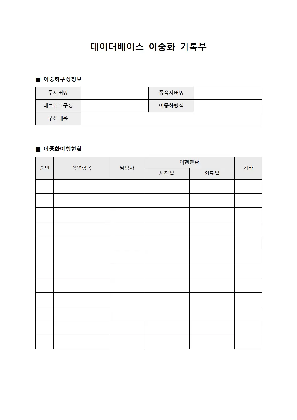 데이터베이스 이중화 기록부