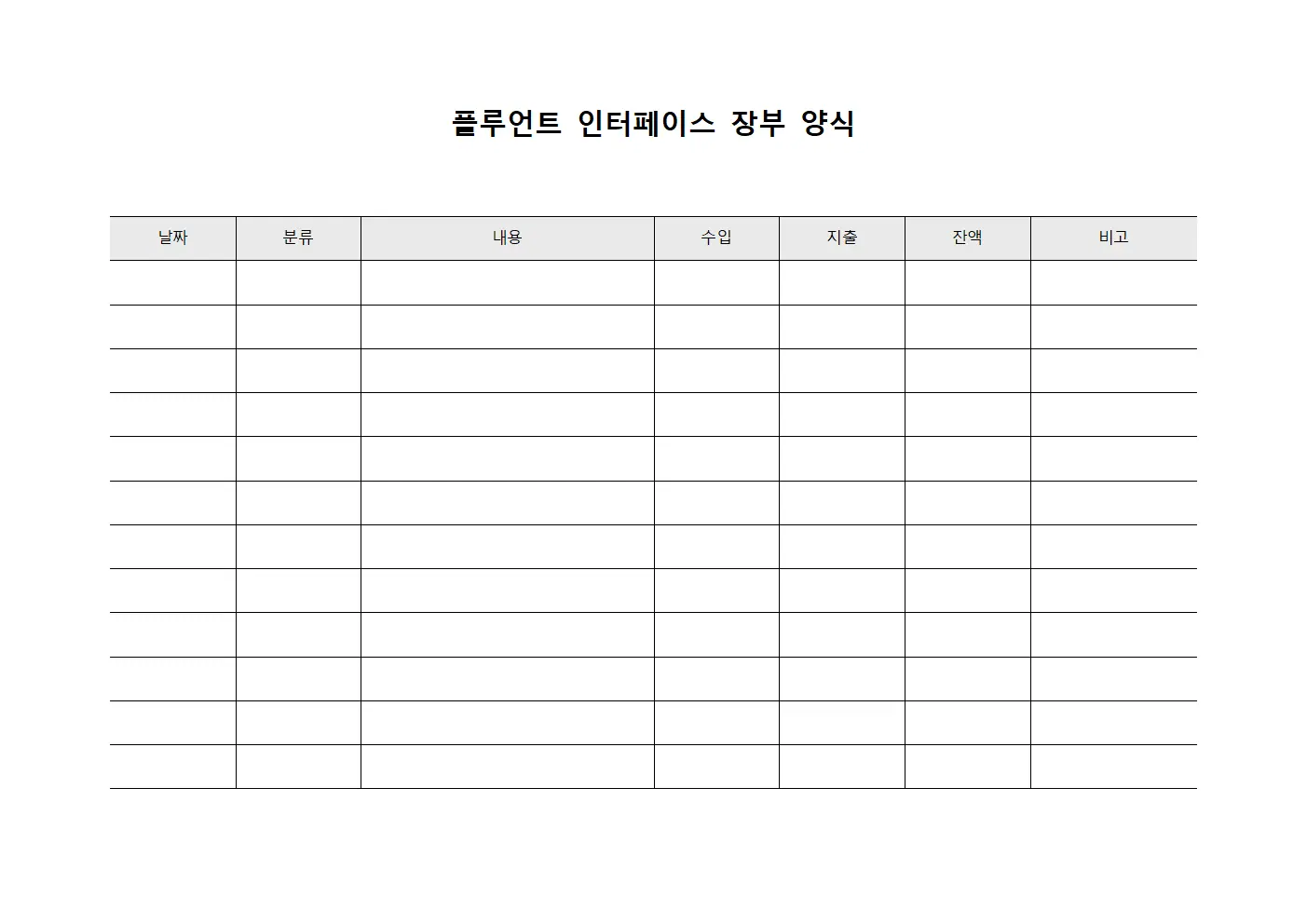 플루언트 인터페이스 장부 양식