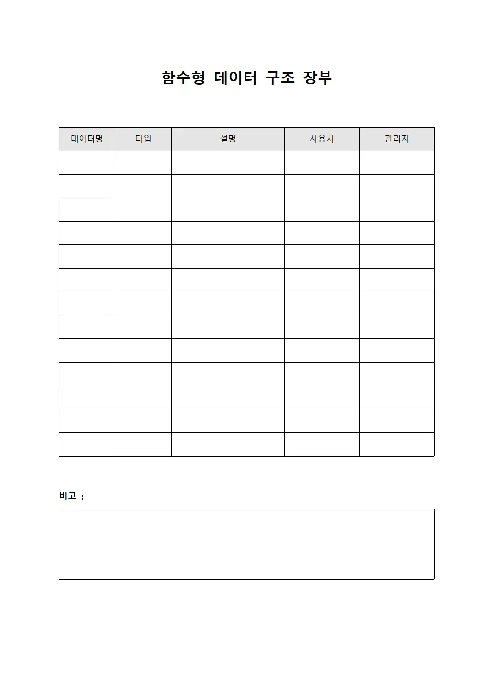 함수형 데이터 구조 장부