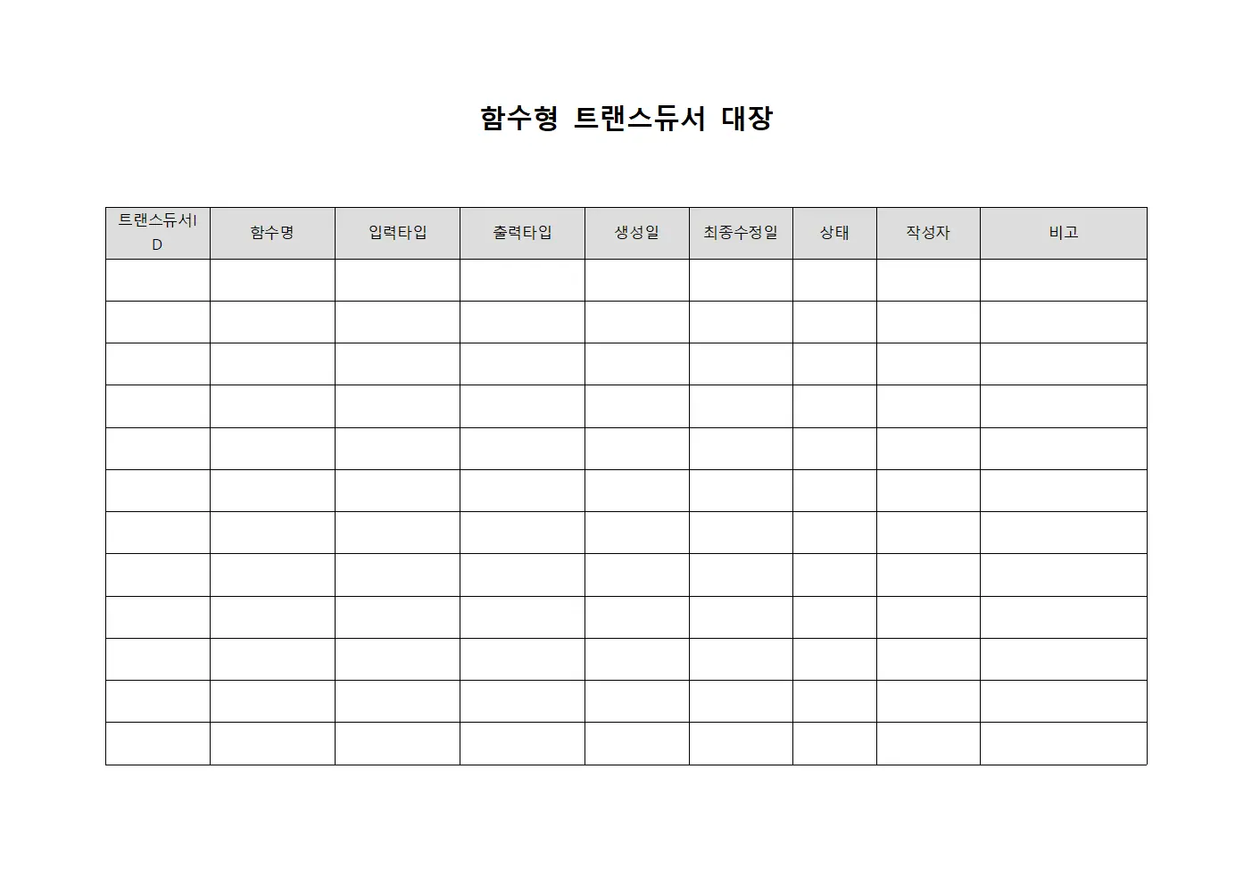 함수형 트랜스듀서 대장