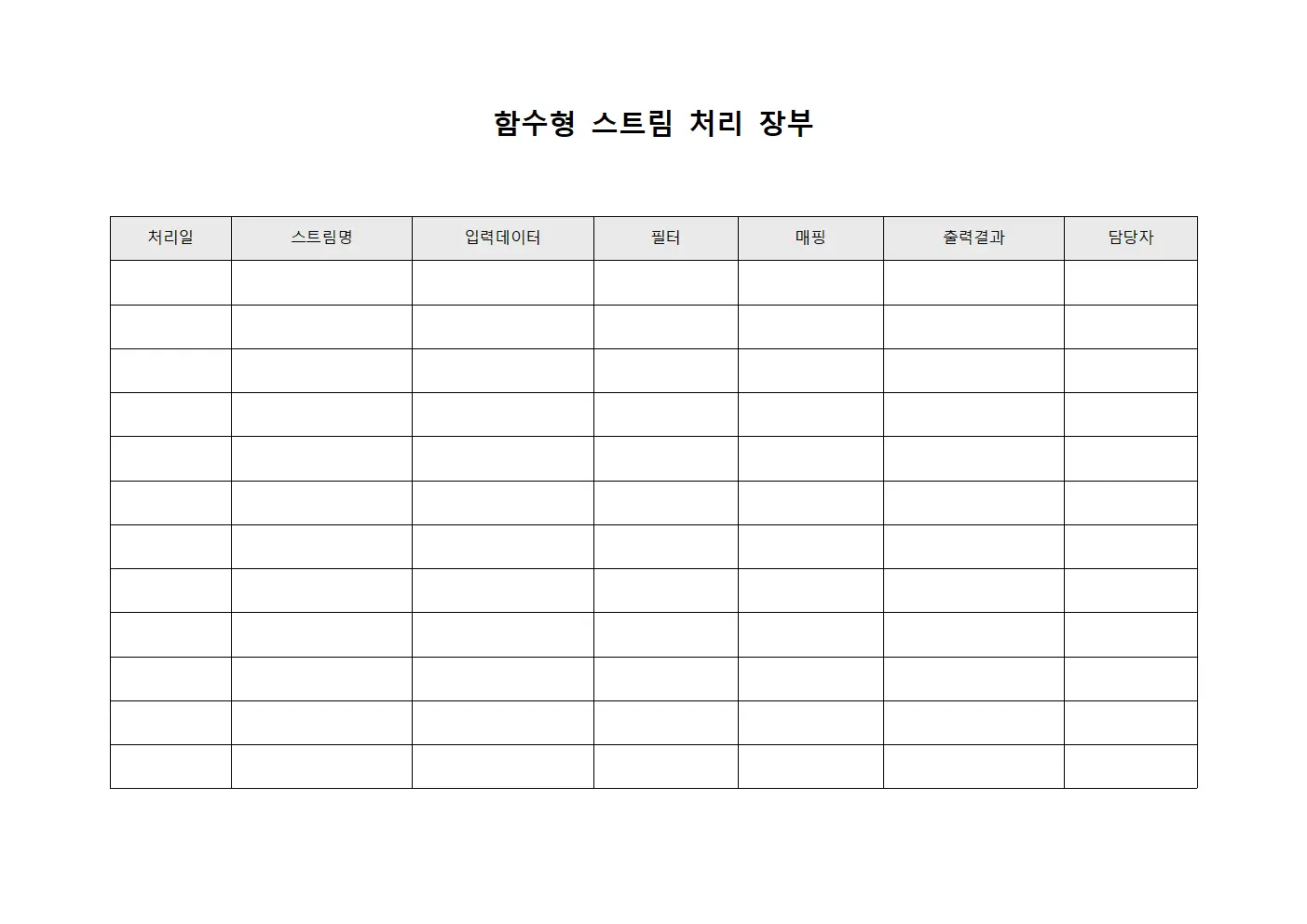 함수형 스트림 처리 장부