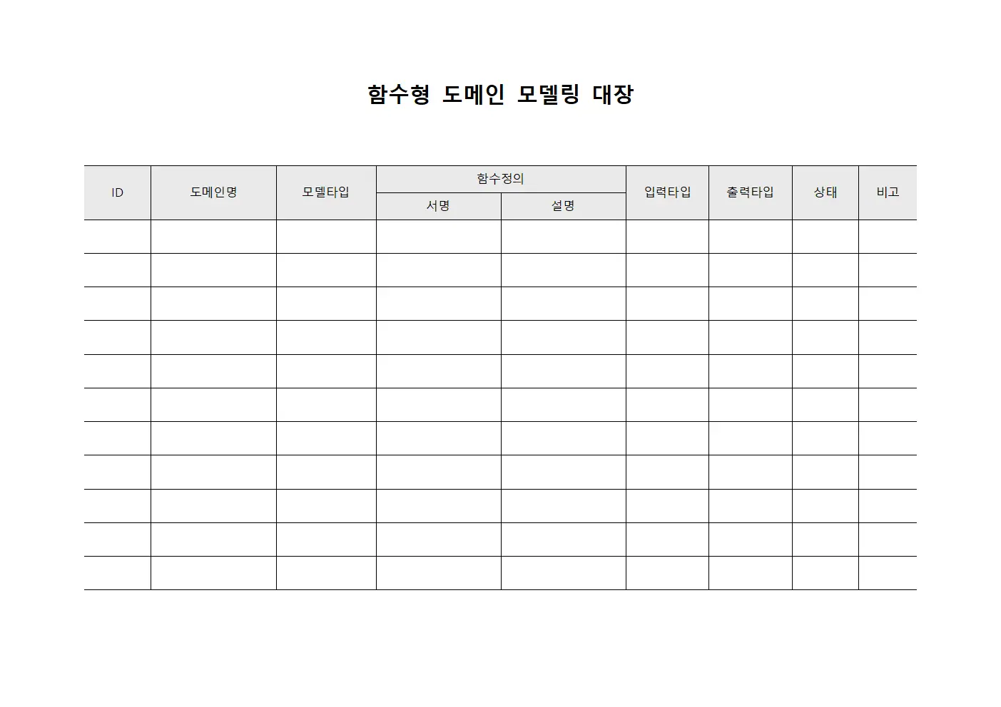 함수형 도메인 모델링 대장