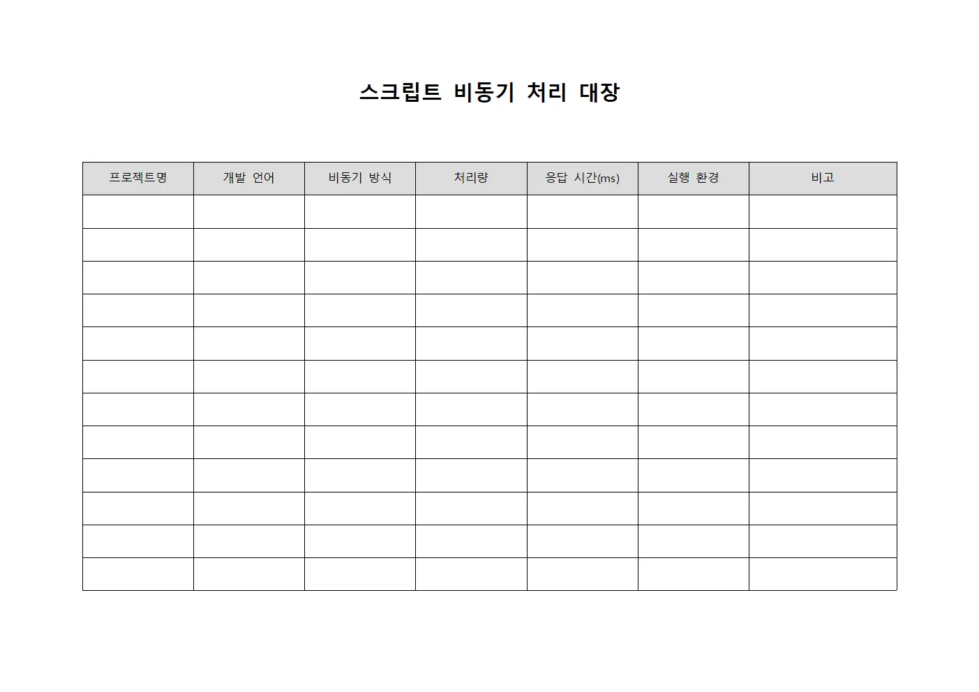 스크립트 비동기 처리 대장 서식.양식