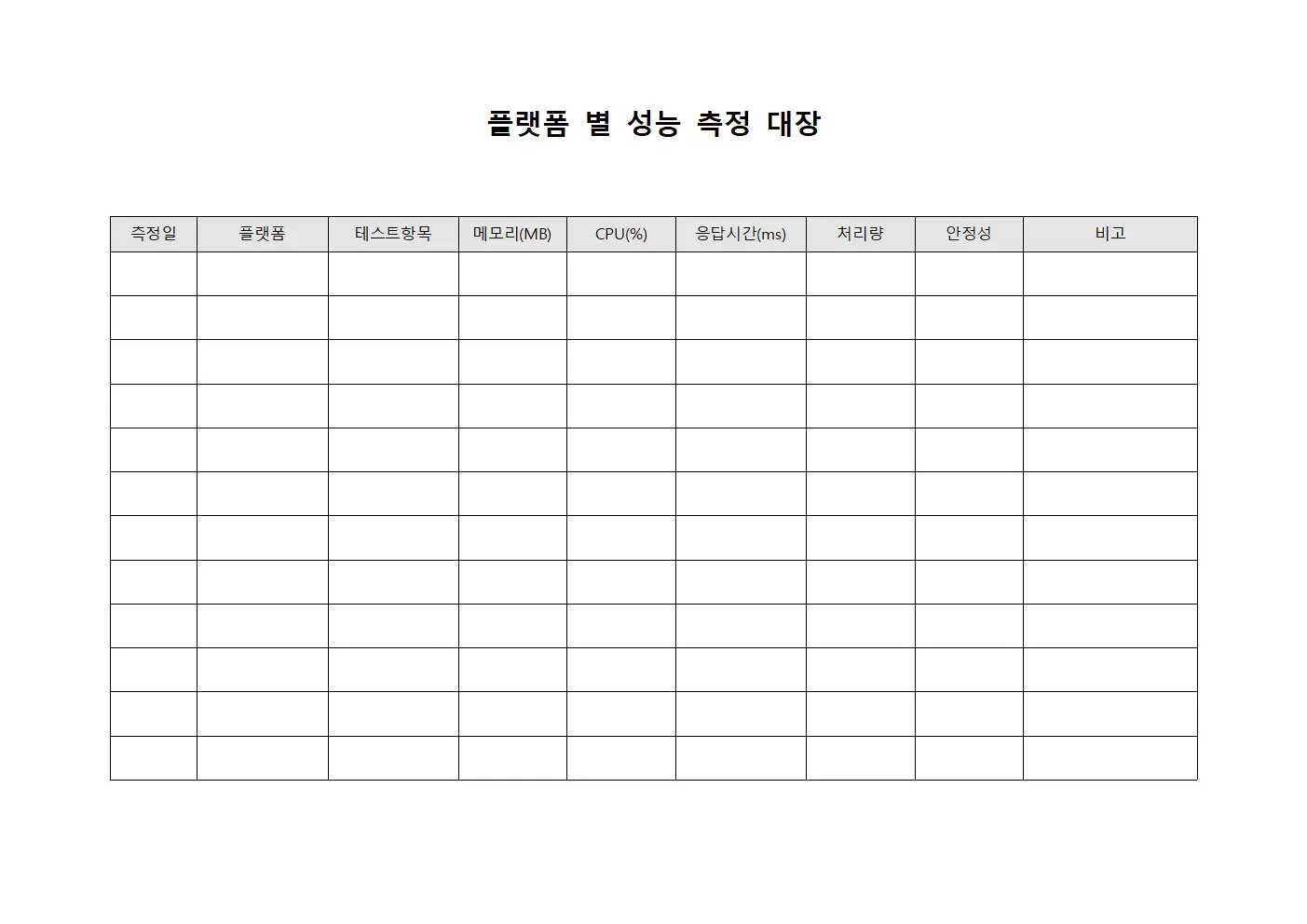 플랫폼 별 성능 측정 대장 양식