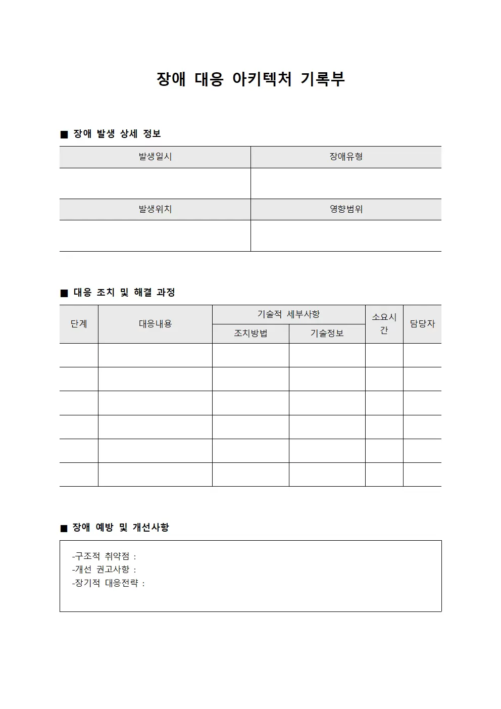장애 대응 아키텍처 기록부 서식문서