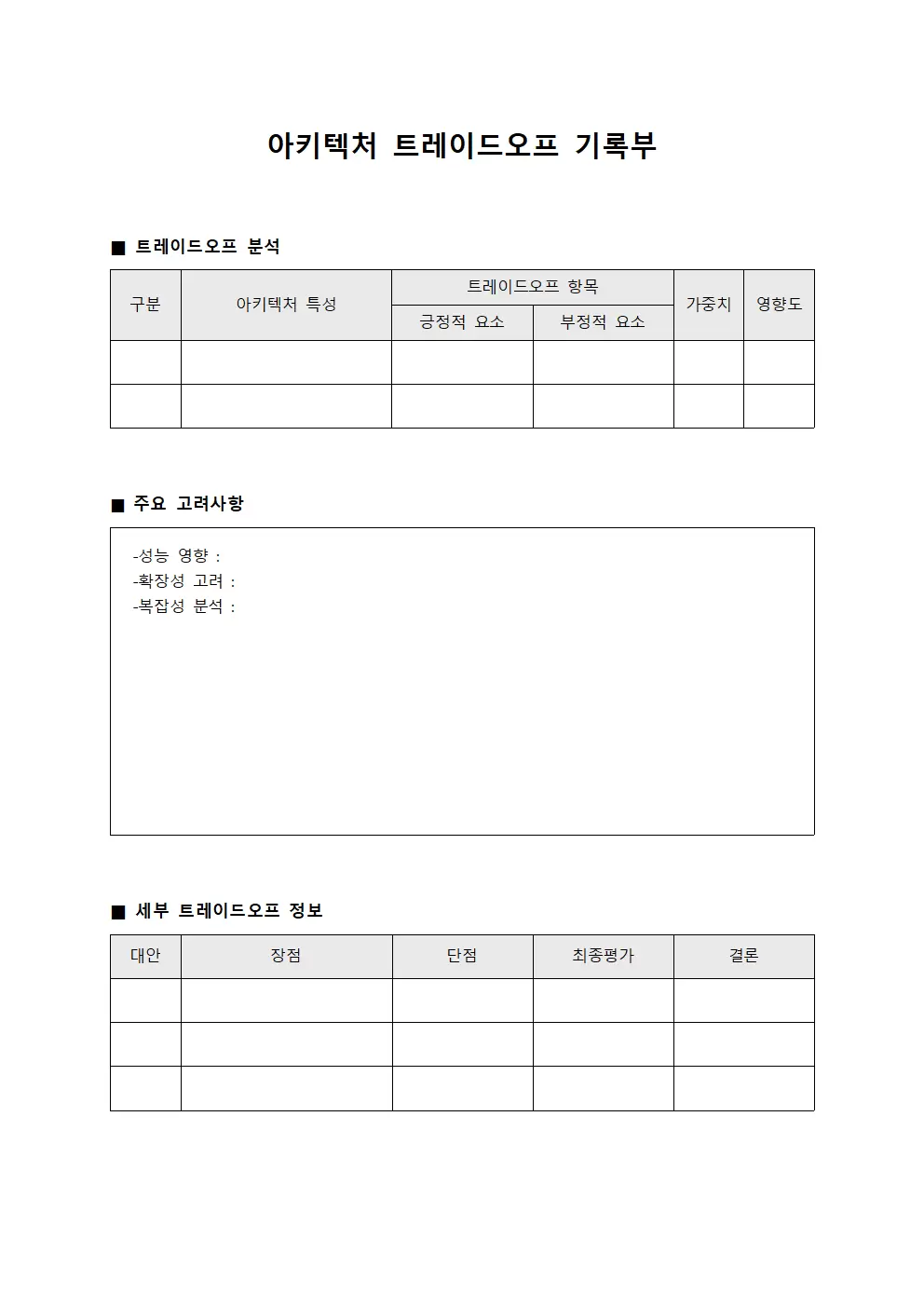 아키텍처 트레이드오프 기록부