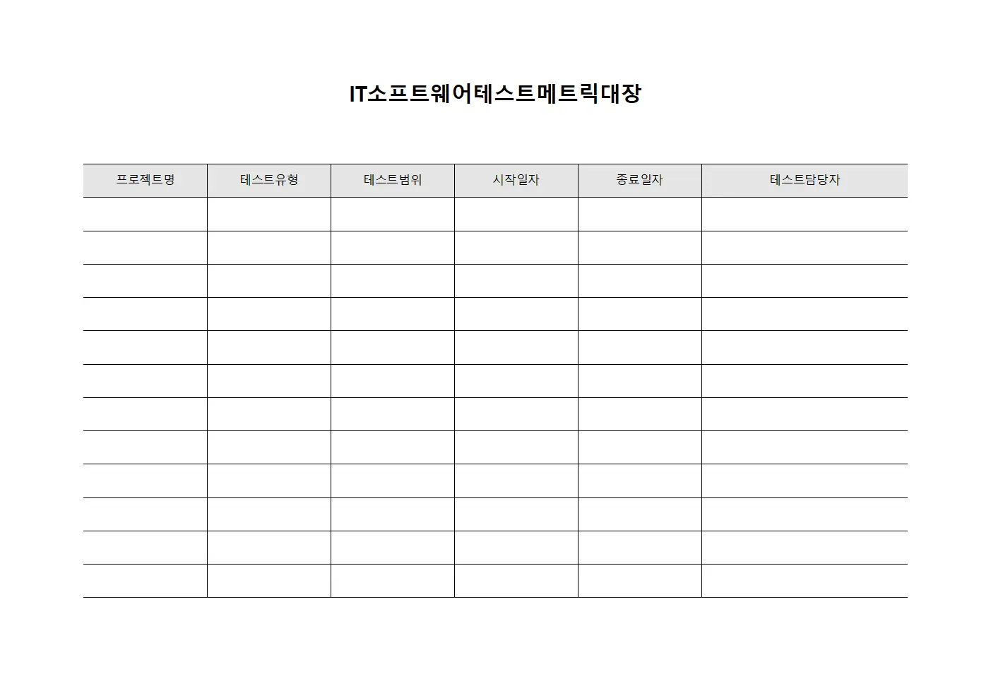 아이티 소프트웨어 테스트 메트릭 대장
