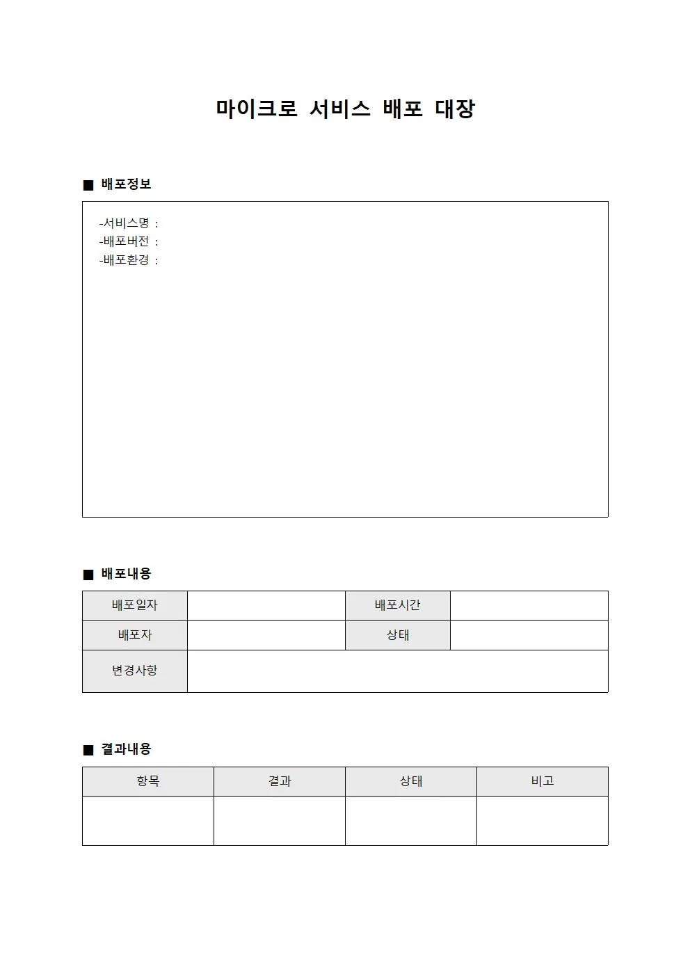 마이크로 서비스 배포 대장