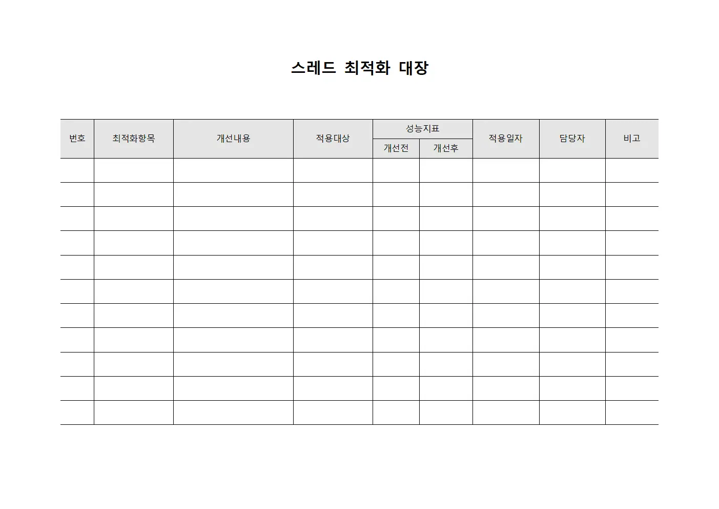 스레드 최적화 대장