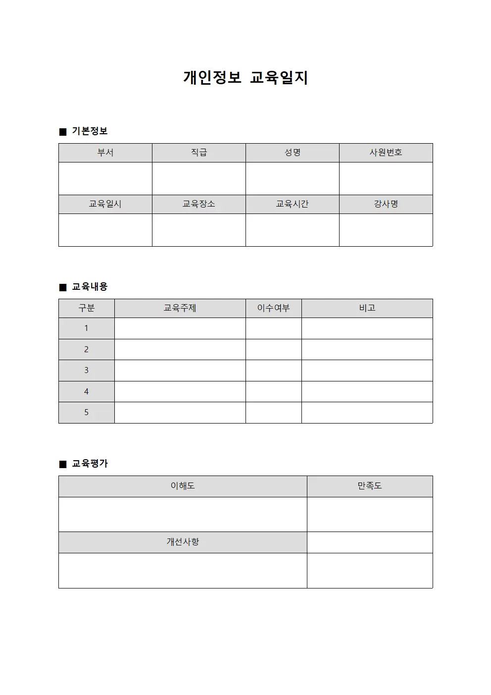 개인정보 교육일지 - 보안담당자 교육현황