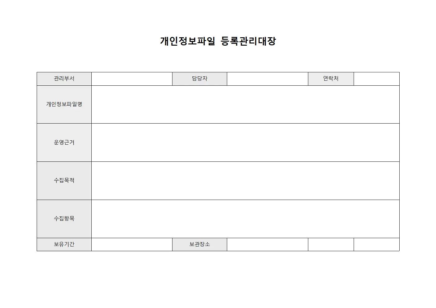 개인정보파일 등록관리대장