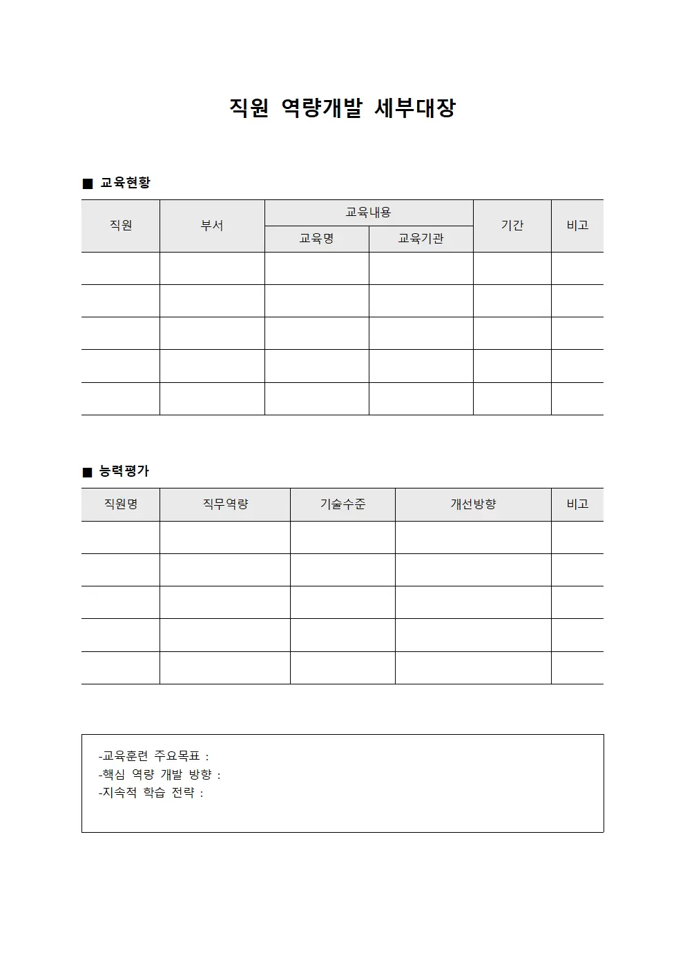 직원 역량개발 세부대장