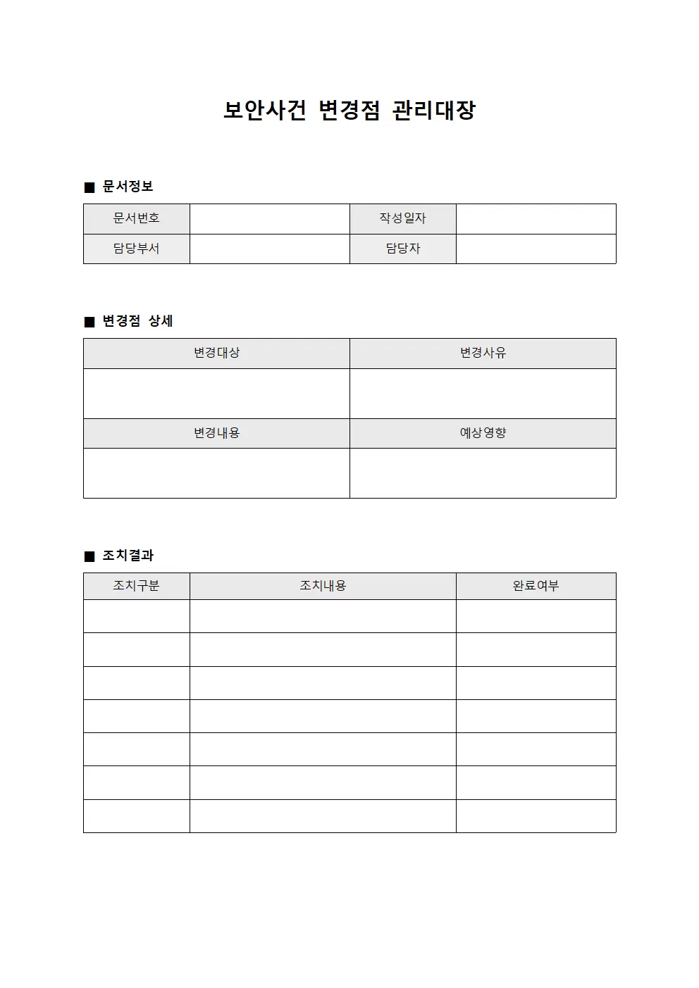 보안사건처리 변경점관리대장