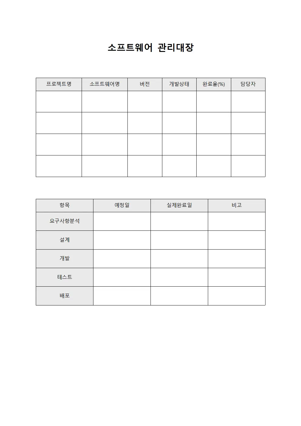 소프트웨어관리대장 (개발완료현황)